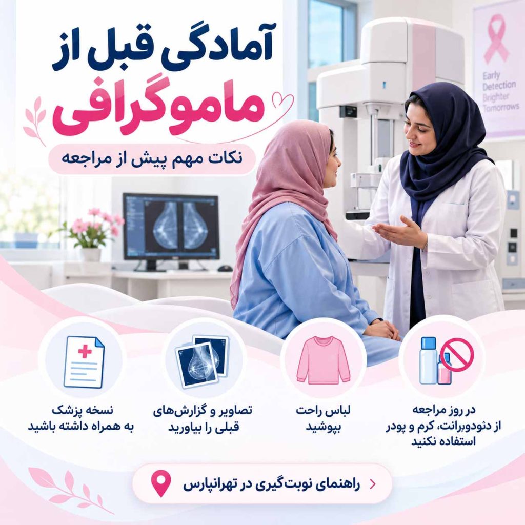 آمادگی قبل از ماموگرافی